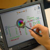 Connecting Whiteboards (works also on TabletPCs)